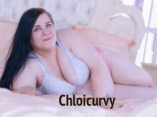 Chloicurvy