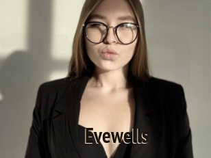 Evewells