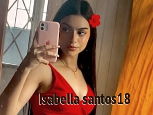 Isabella_santos18